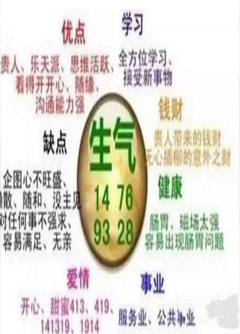 乐东数字能量：什么样的数字招贵人？什么样的数字招小人？
